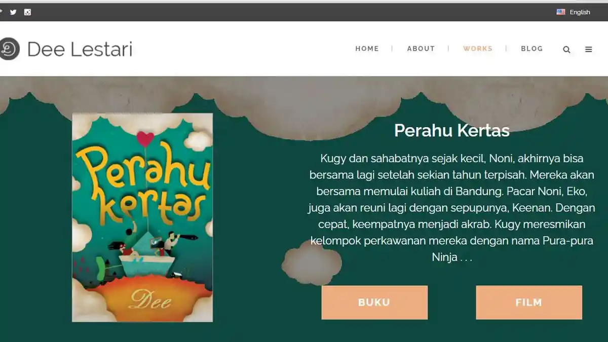 Sinopsis Novel Perahu Kertas karya Dewi Lestari
