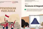 Pendidikan-Pancasila-kelas-8-bab-3.jpg