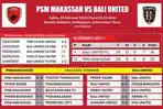 Laga-PSM-Makassar-vs-Bali-United-pekan-25-Liga-1-2023.jpg