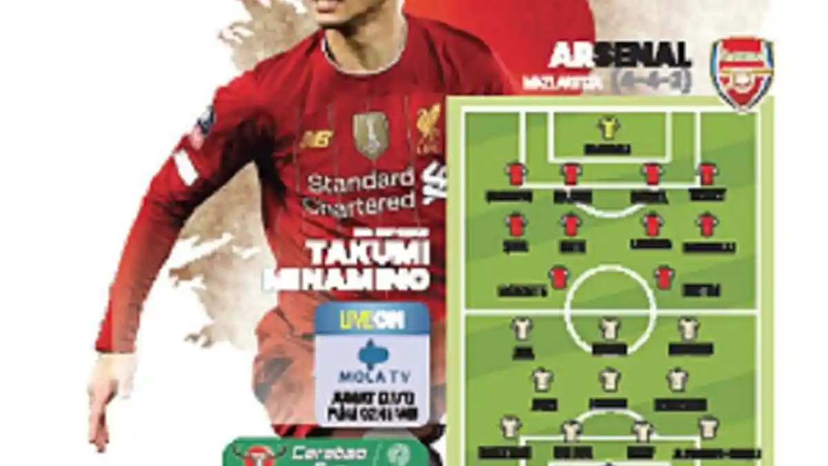 Arsenal vs Liverpool, Kesempatan Mino Menebus ‘Dosa’