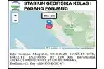 GEMPA-BUMI-SUMBAR-Gempa-bumi-dedKepala-Bd.jpg