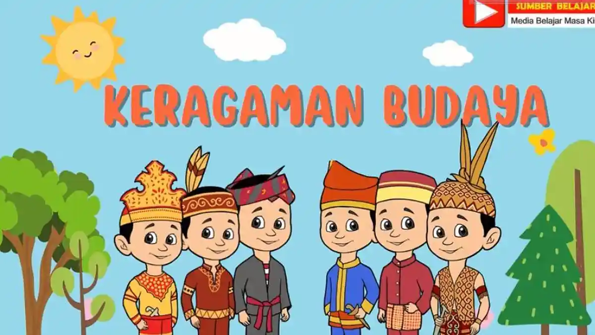 8+ Soal & Kunci Jawaban Bab 3 Pendidikan Pancasila Kelas 4 Semester 1 Kurikulum Merdeka: Nama Suku