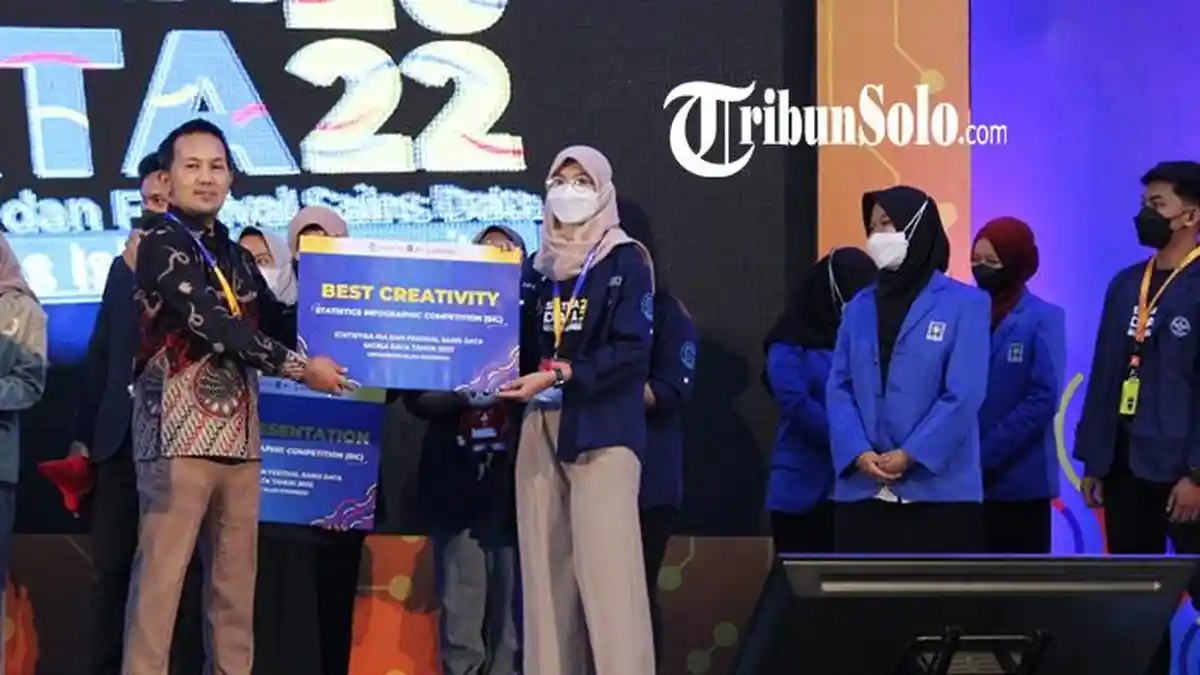 Mahasiswa Statistika UNS Raih Predikat Best Creativity Awards dalam Ajang Satria Data 2022