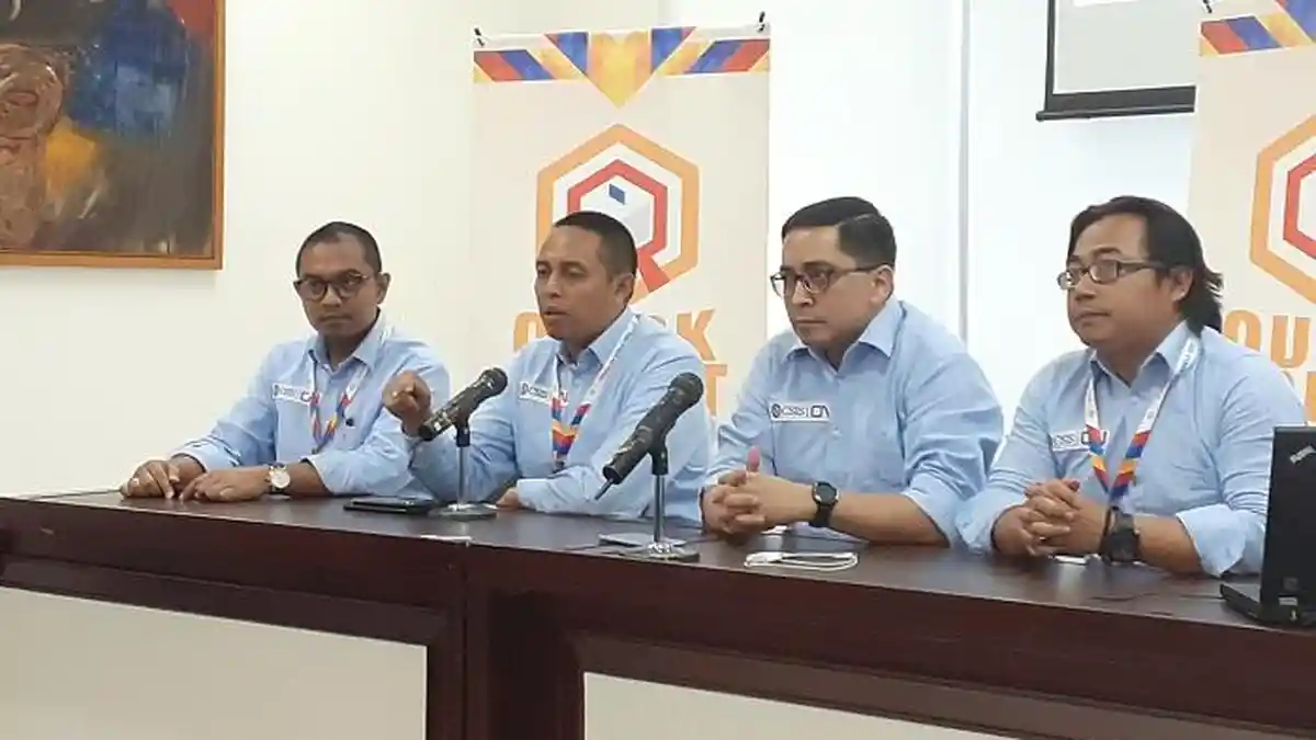Hasil Quick Count CSIS dan Cyrus Berdasarkan Provinsi: Jokowi Unggul di Jatim, Jateng, DIY, dan DKI