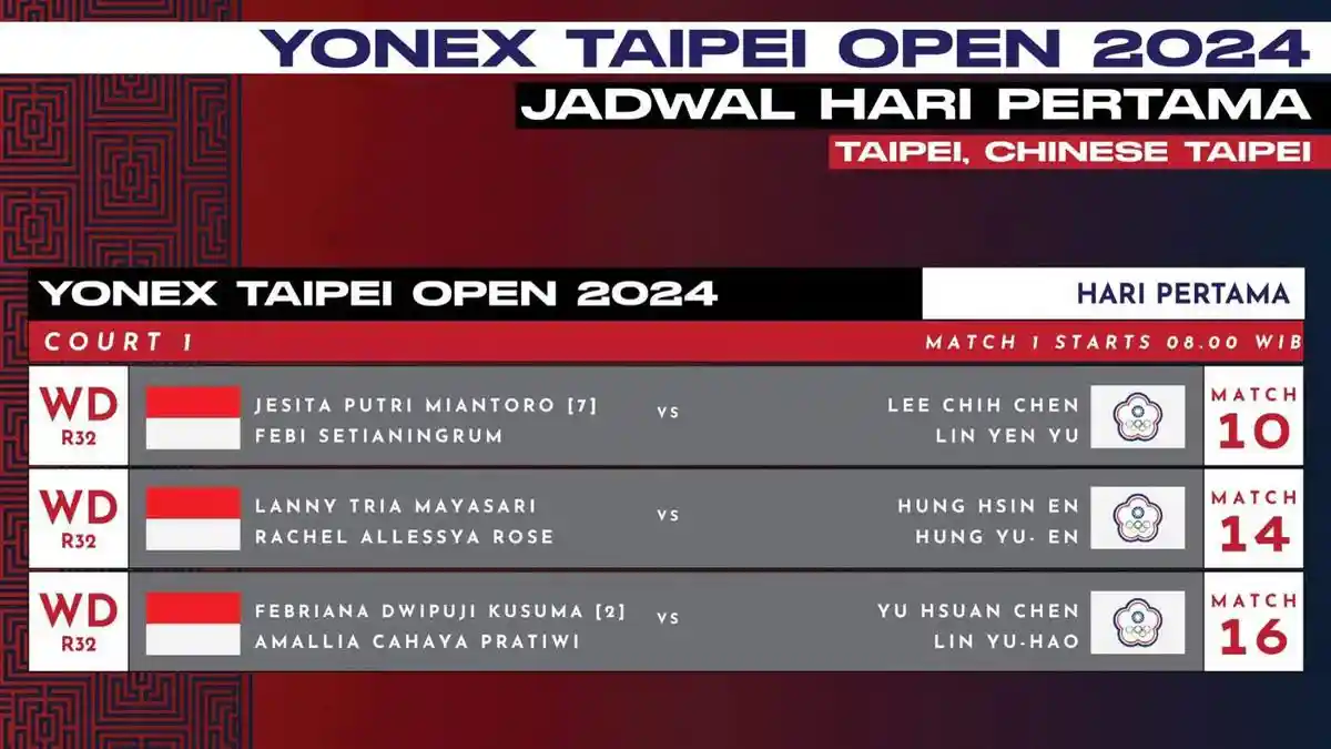 Live Streaming Taipei Open 2024, Hari Ini 8 Wakil Indonesia Main, Komang Ayu vs Liang Ting Yu