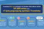 traveloka-epic-sale____.jpg