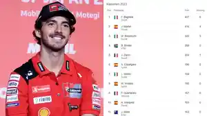 Update-Klasemen-MotoGP-2023-Francesco-Bagnaia-Dekati-Gelar-Juara-Dunia-Jorge-Martin-Kian-Tersisih.jpg