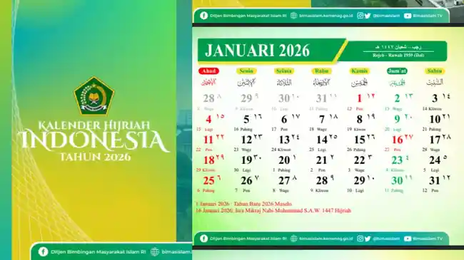 Kemnaker Rilis Ketentuan Cuti Bersama bagi Pekerja Perusahaan, Ini Daftarnya untuk Tahun 2026