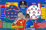 INFOGRAFIS-Semifinal-EURO-2024-Spanyol-vs-Prancis.jpg