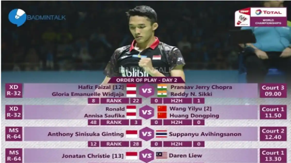Tak Tayang di TV, Link Live Streaming BWF World Championships 2018 Hari Kedua Selasa 31 Juli 2018