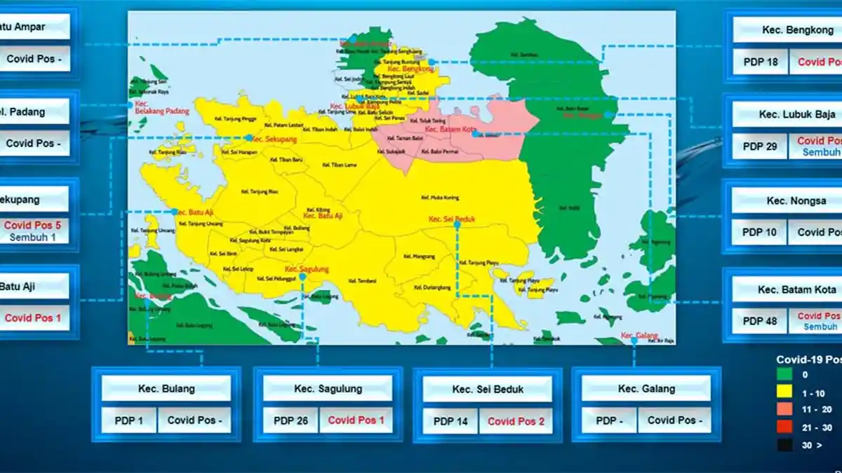 Masuk Zona Merah, Camat Batam Kota Keluarkan Edaran ke RT/RW
