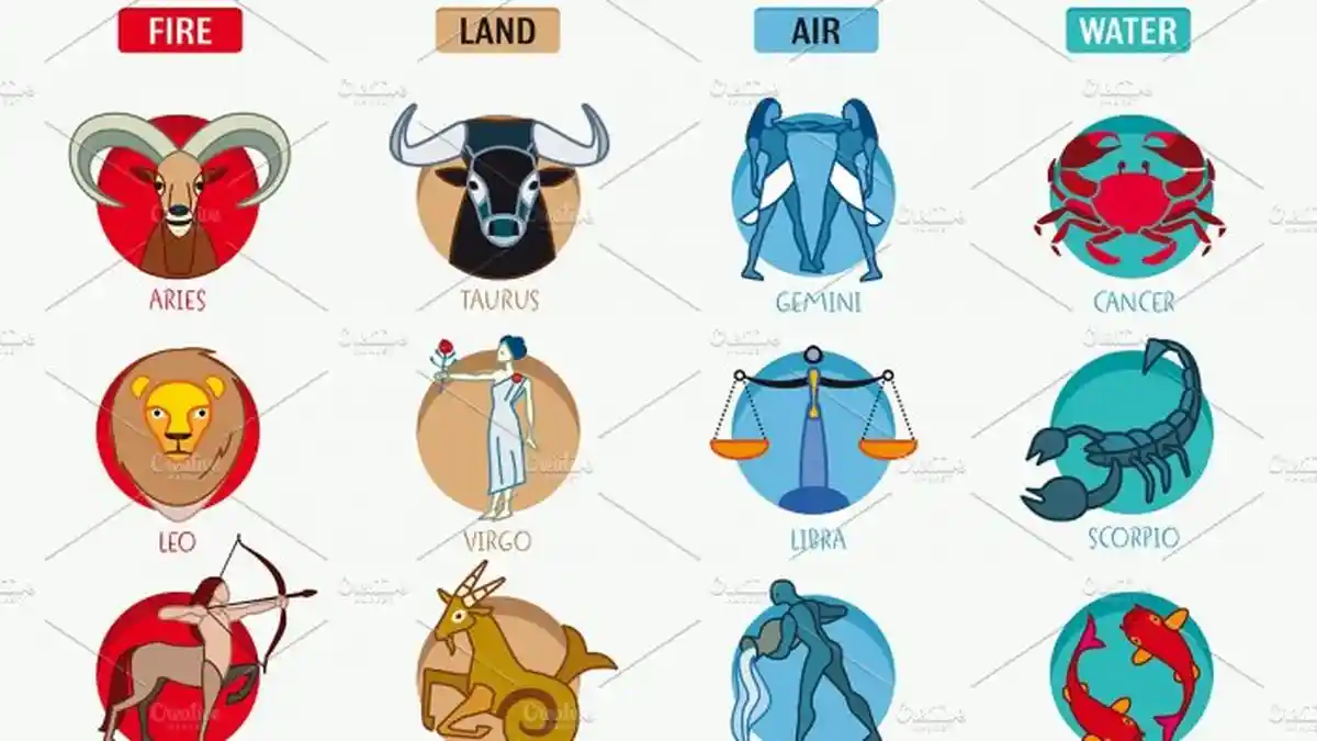 Ramalan Zodiak Hari Ini 6 Januari 2019: Virgo dan Aries Jangan Hilang Fokus