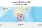Tsunami-terdeteksi-di-Halmahera-Barat-Kepulauan-Talaud-dan-Sitaro.jpg