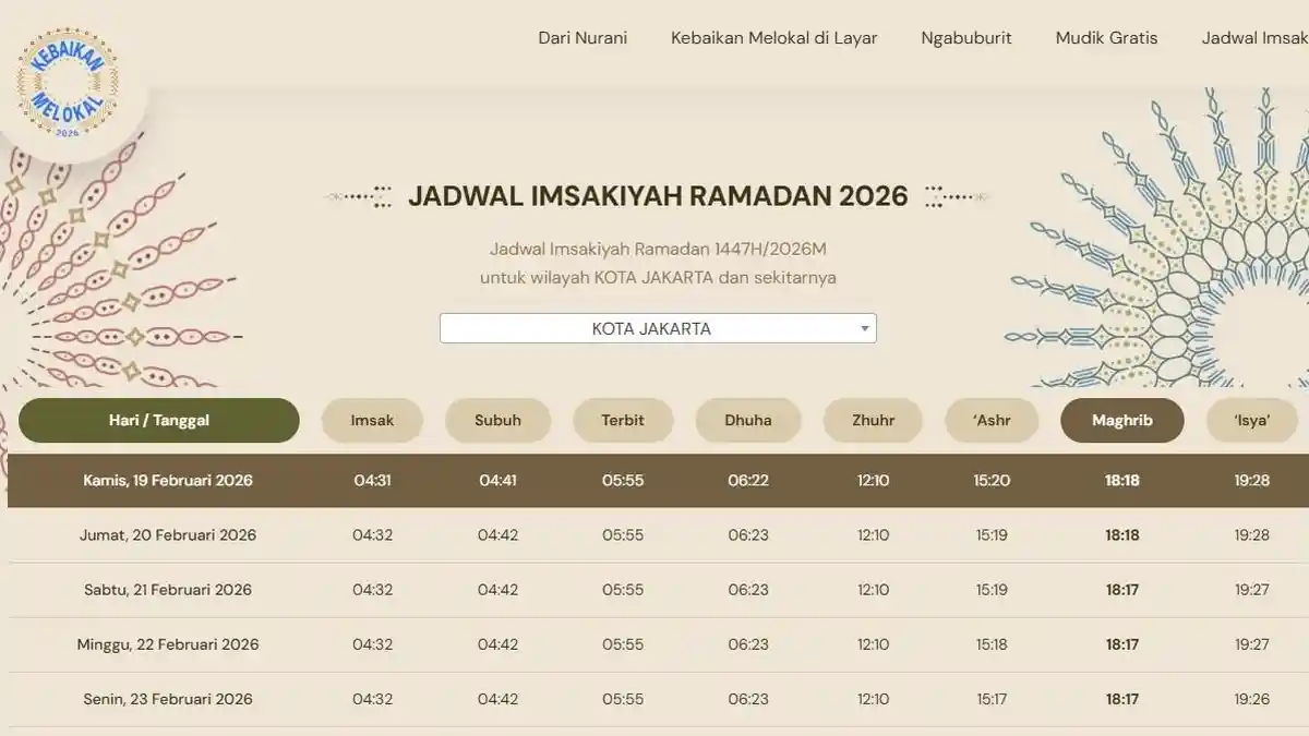 Jadwal Puasa Ramadhan 2026 Kota Jakarta