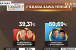 quick-count-jateng.jpg