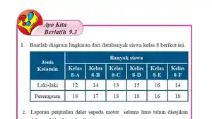 Kunci-Jawaban-Matematika-Kelas-7-Semester-2-Halaman-326-cover.jpg