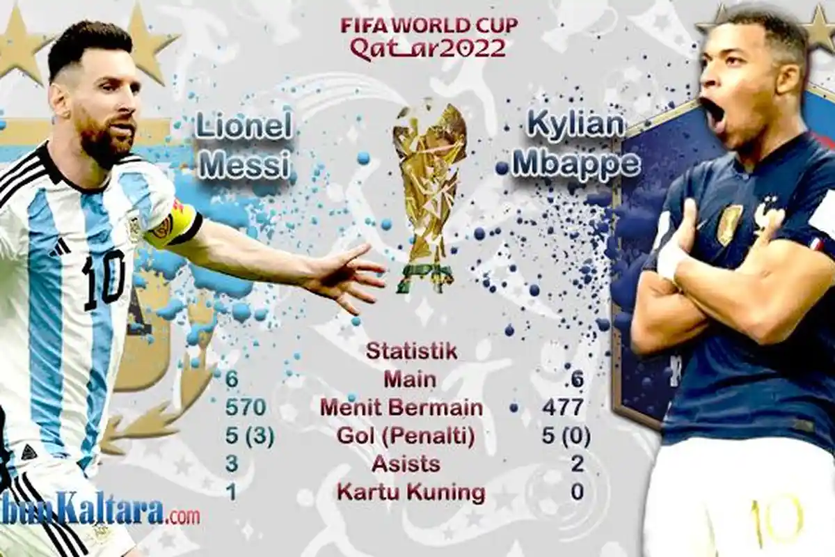Prancis Bakal Jumpa Argentina di Final Piala Dunia 2022, Ajang Balas Dendam Lionel Messi ke Mbappe