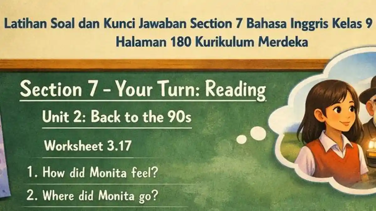Kunci Jawaban Worksheet 3.17 Bahasa Inggris Kelas 9 SMP Halaman 180 Kurikulum Merdeka