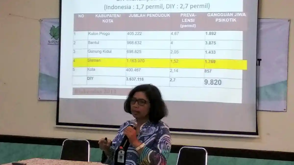 Terkait Pelayanan Kesehatan Jiwa, DIY Diharapkan Jadi Contoh Bagi Provinsi Lain