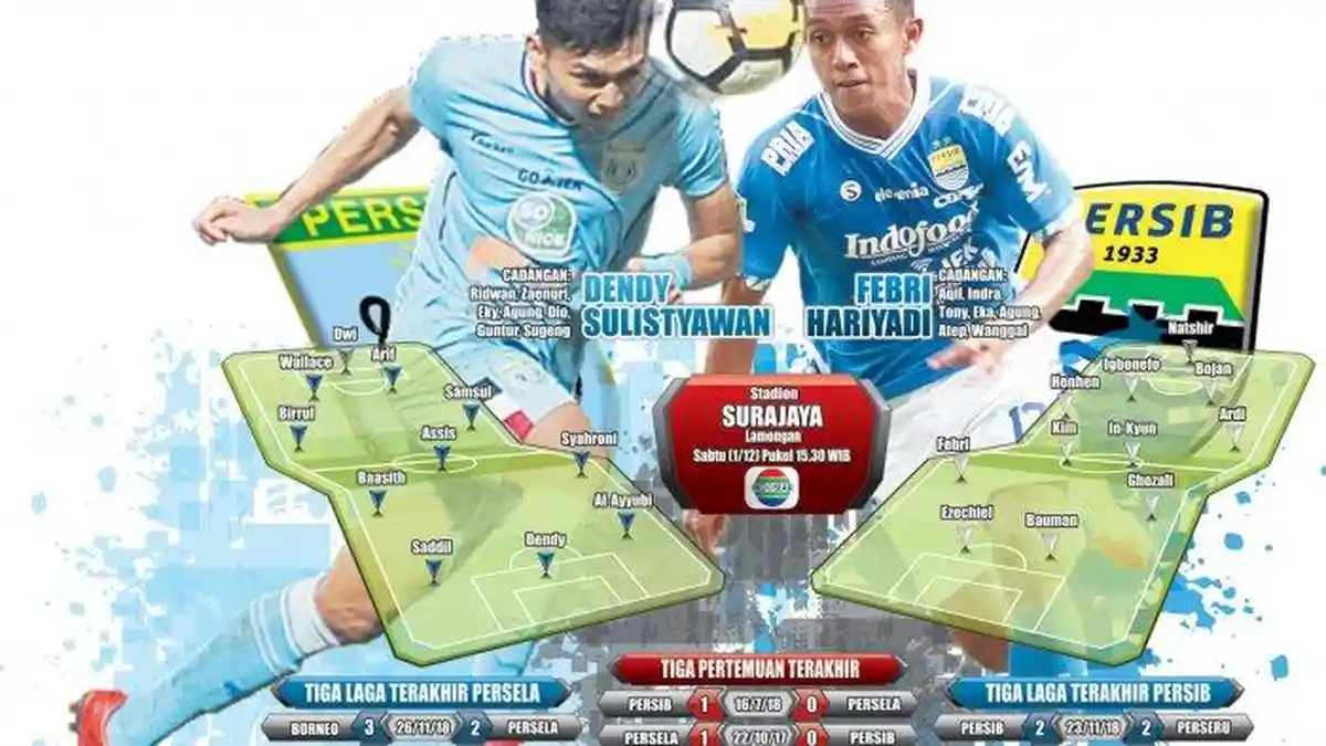 Skor 0-0, Live Streaming Persela vs Persib Bandung di HP: Ini Susunan Pemain, Live Vidio.com
