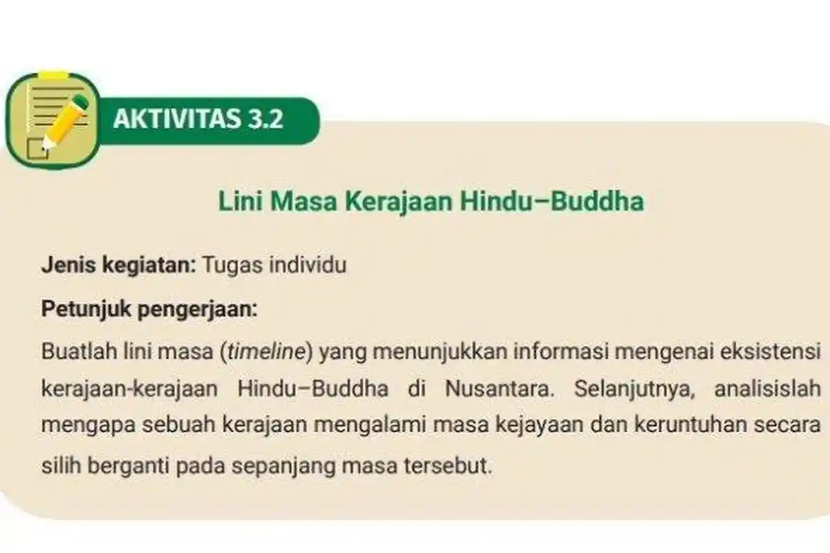 Soal Ujian Sekolah dan Kunci Jawaban IPS Kelas10 Hal135 Kurikulum Merdeka Edisi Revisi Aktivitas 3.2