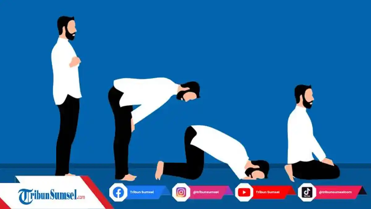 Bacaan Doa Sujud Tilawah Lengkap Tulisan Latin Beserta Terjemahannya, Mudah Dihafal