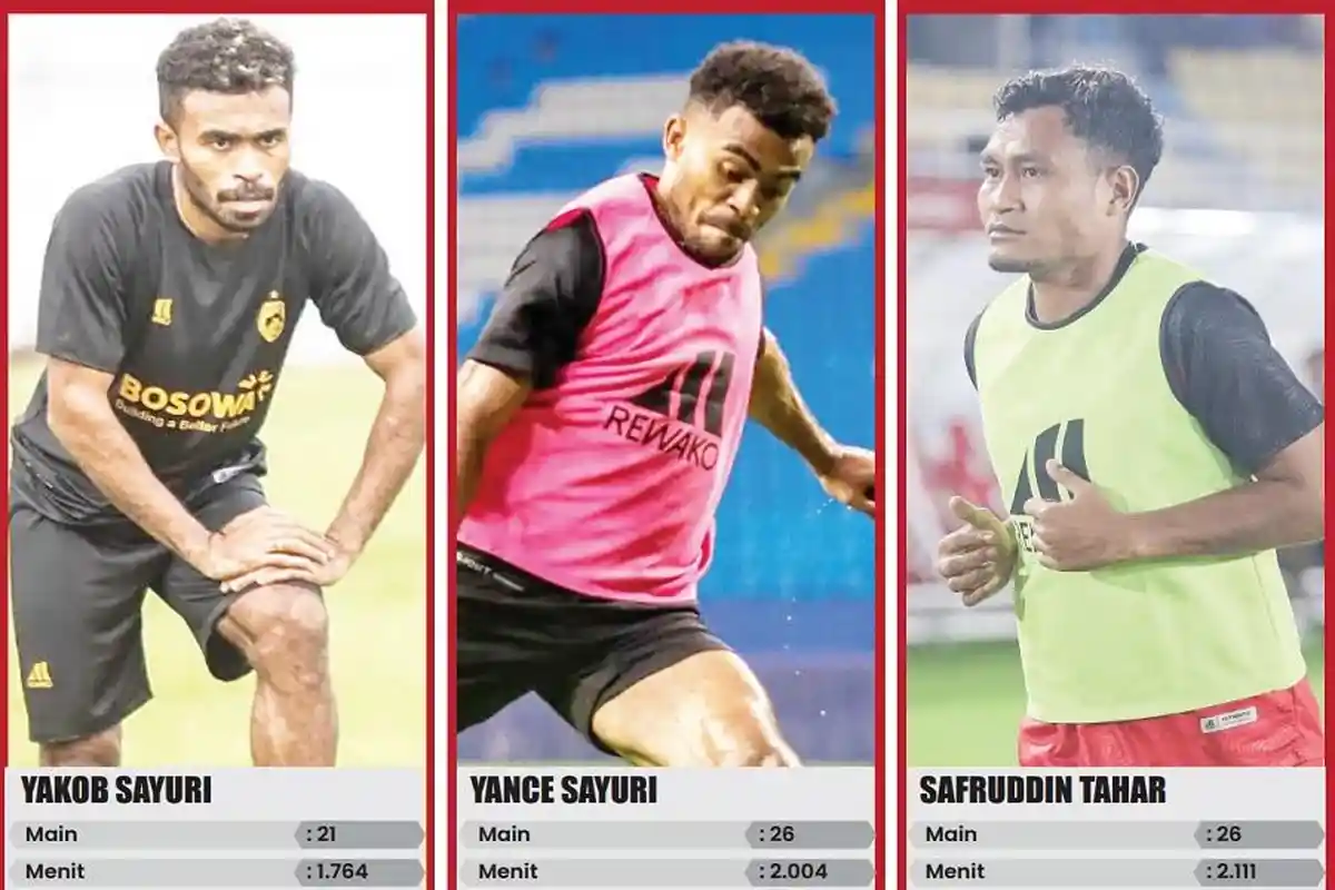 PSM Makassar Bergerak Cepat Amankan 3 Pemain Incaran PSBS Biak dan Malut United