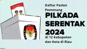 Daftar-Paslon-pemenang-Pilkada-serentak-2024-di-12-daerah-di-Riau.jpg
