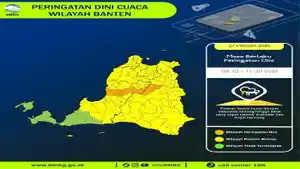 peringatan-dini-cuaca-banten.jpg