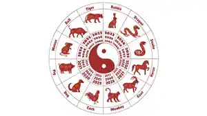 ramalan-shio-hari-ini-9-Mei-2026.jpg