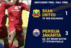 hasil-akhir-shan-united-vs-persija-afc-cup-2019.jpg