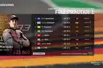 marc-marquez-mencatat-waktu-tercepat-sesi-free-practice-1-motogp-jerman-2021.jpg