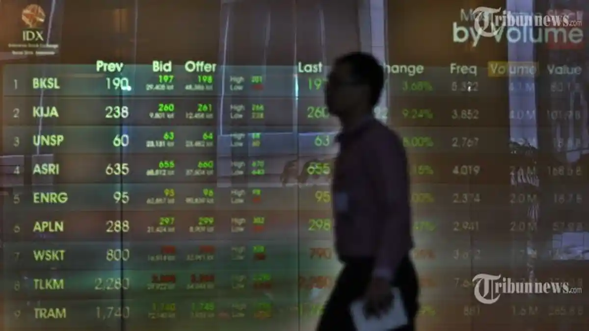 Pada Awal Pekan Ini, IHSG Diprediksi Menuju Zona Hijau