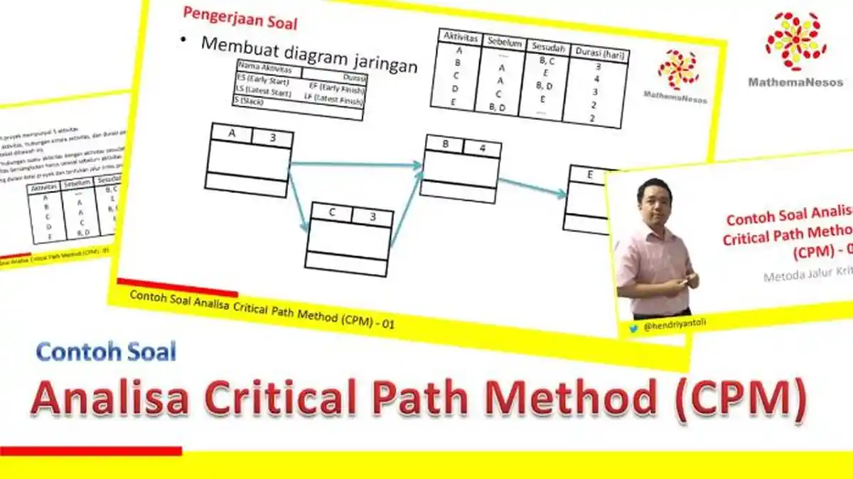 Apa yang Dimaksud Aktivitas Dummy dalam Critical Path Method 'CPM ...