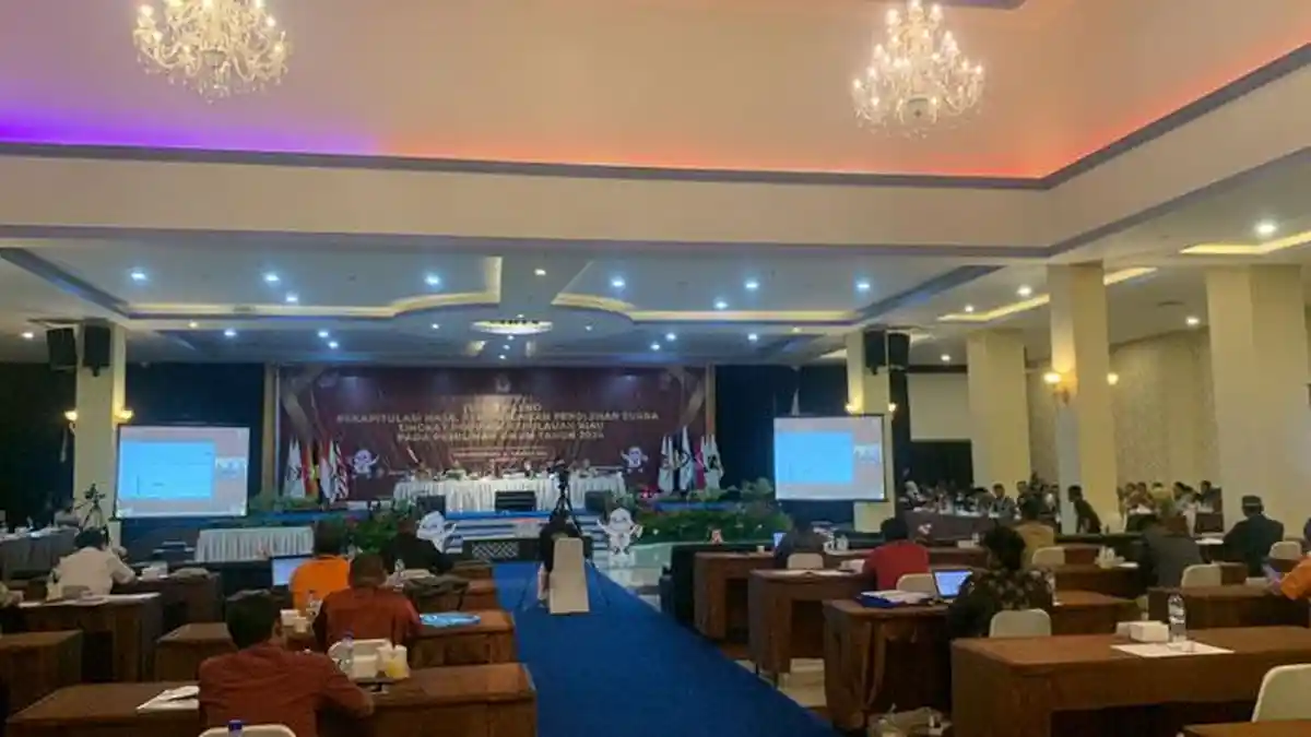 BREAKING NEWS - Daftar Suara Terbanyak Caleg DPR Dapil Kepri Hasil Pleno KPU