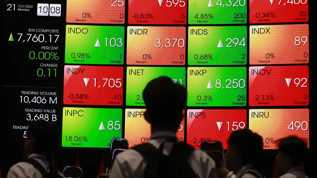 Pelaku Pasar 'Wait and See' Berikut Rekomendasi Saham Hari Ini