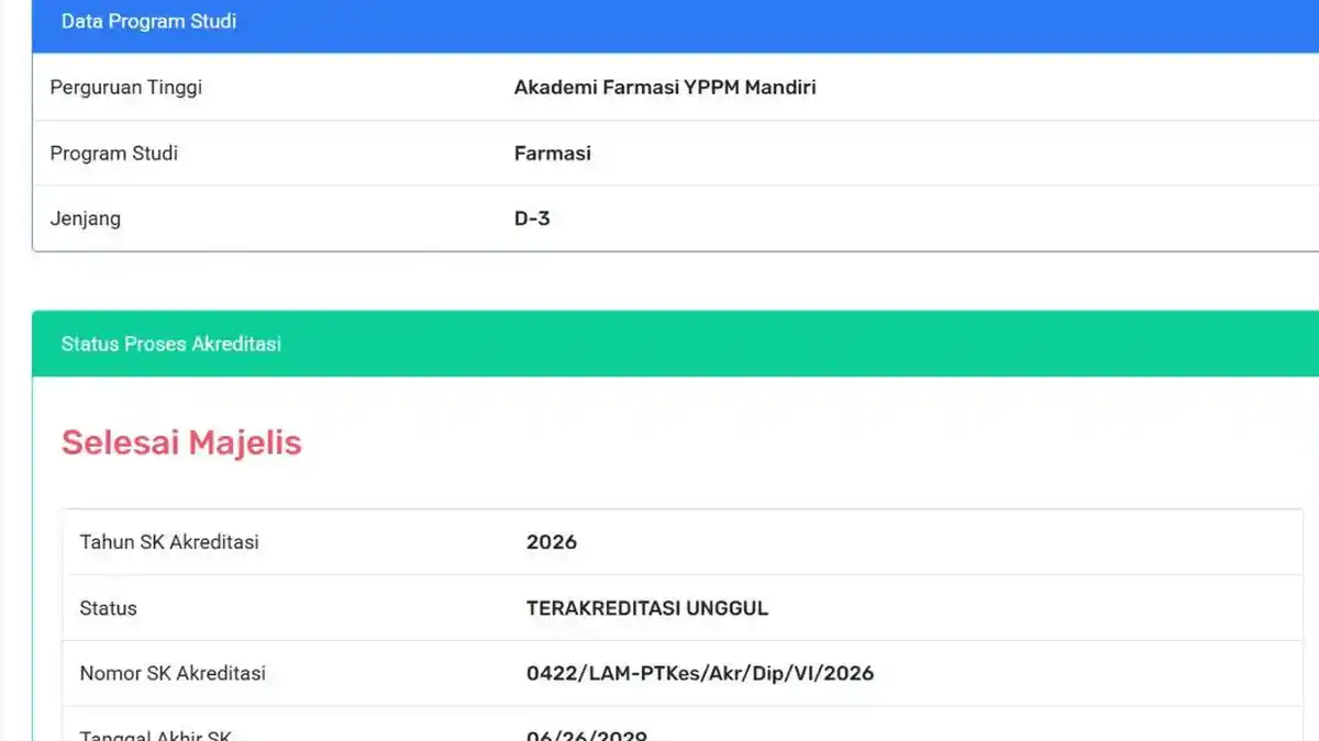 Akademi Farmasi YPPM Mandiri Raih Akreditasi LAM PT-Kes “UNGGUL” - Serambinews.com