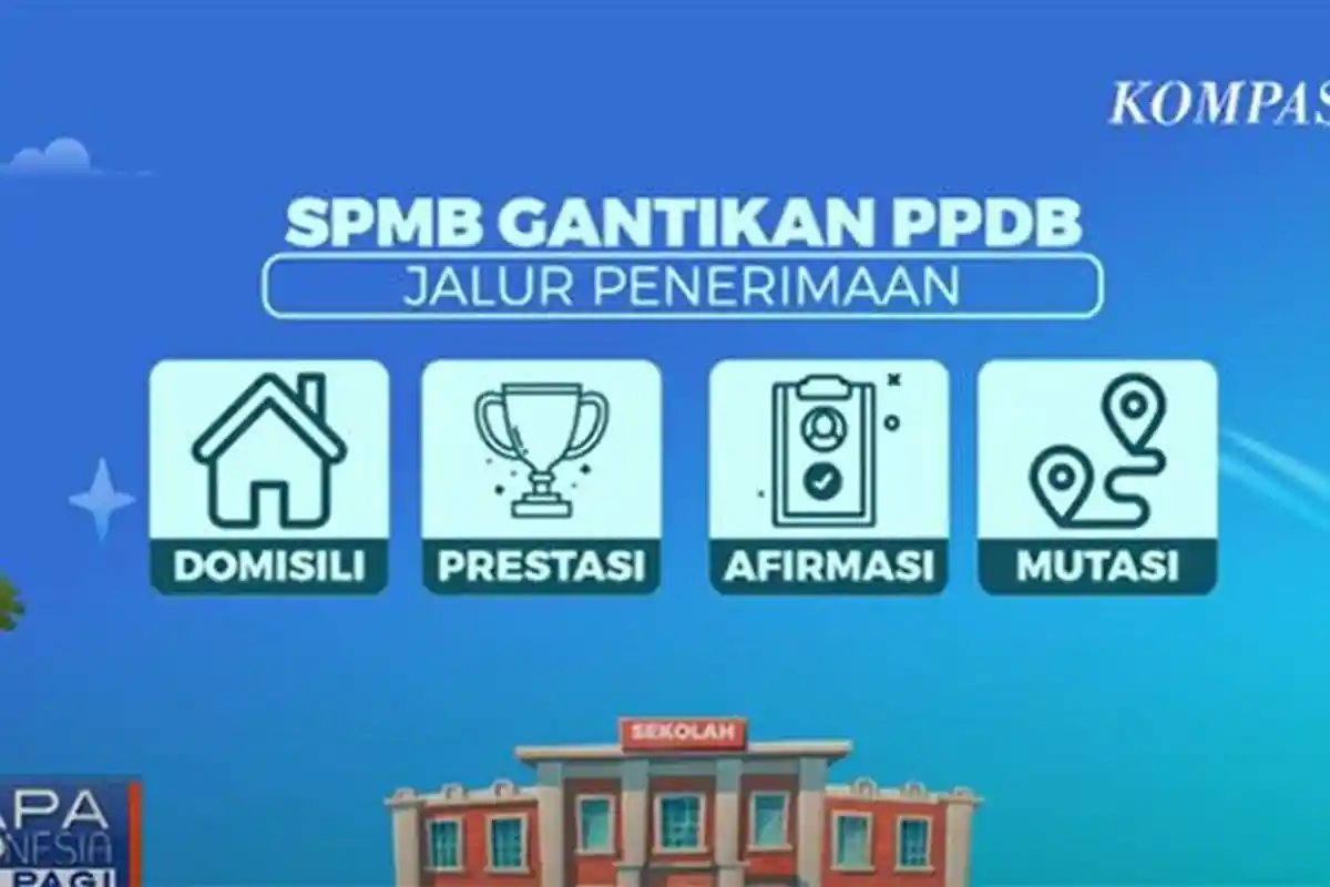 PPDB Berubah Menjadi SPMB, Cek Syarat Usia Masuk SD SMP dan SMA Tahun 2025