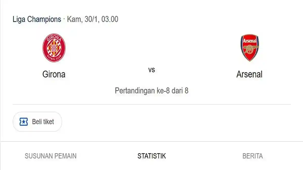 Prediksi Skor dan Susunan Pemain Girona VS Arsenal,  Adu Tajam Danjuma dan Havertz