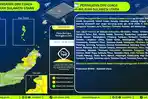 Peringatan Dini Hujan Lebat, BMKG: Berpotensi Guyur Sejumlah Wilayah Sulut hingga Pukul 16.30 WITA