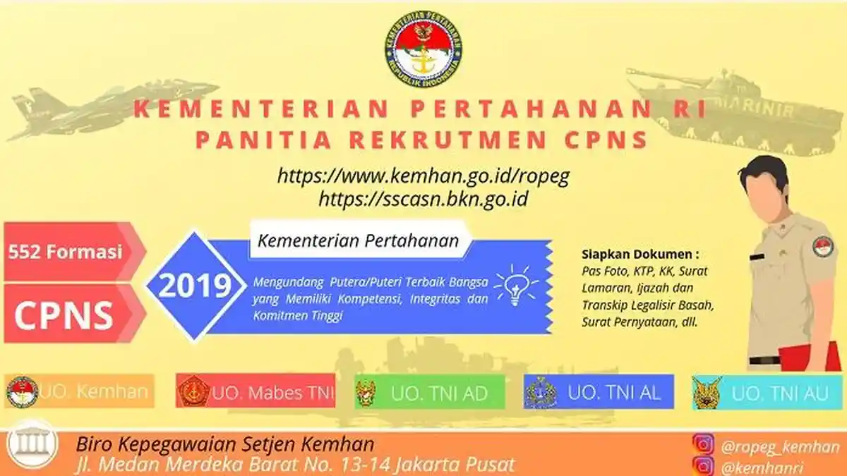 Contoh Surat Lamaran CPNS 2019 Kemhan, Pendaftaran Diperpanjang hingga 27 November