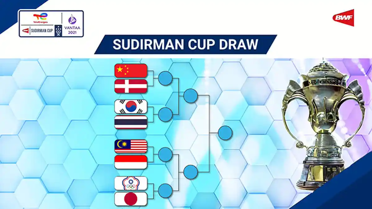 Indonesia vs Malaysia - Ganda Putra Indonesia Terancam Kalah di Perempat Final Sudirman Cup 2021