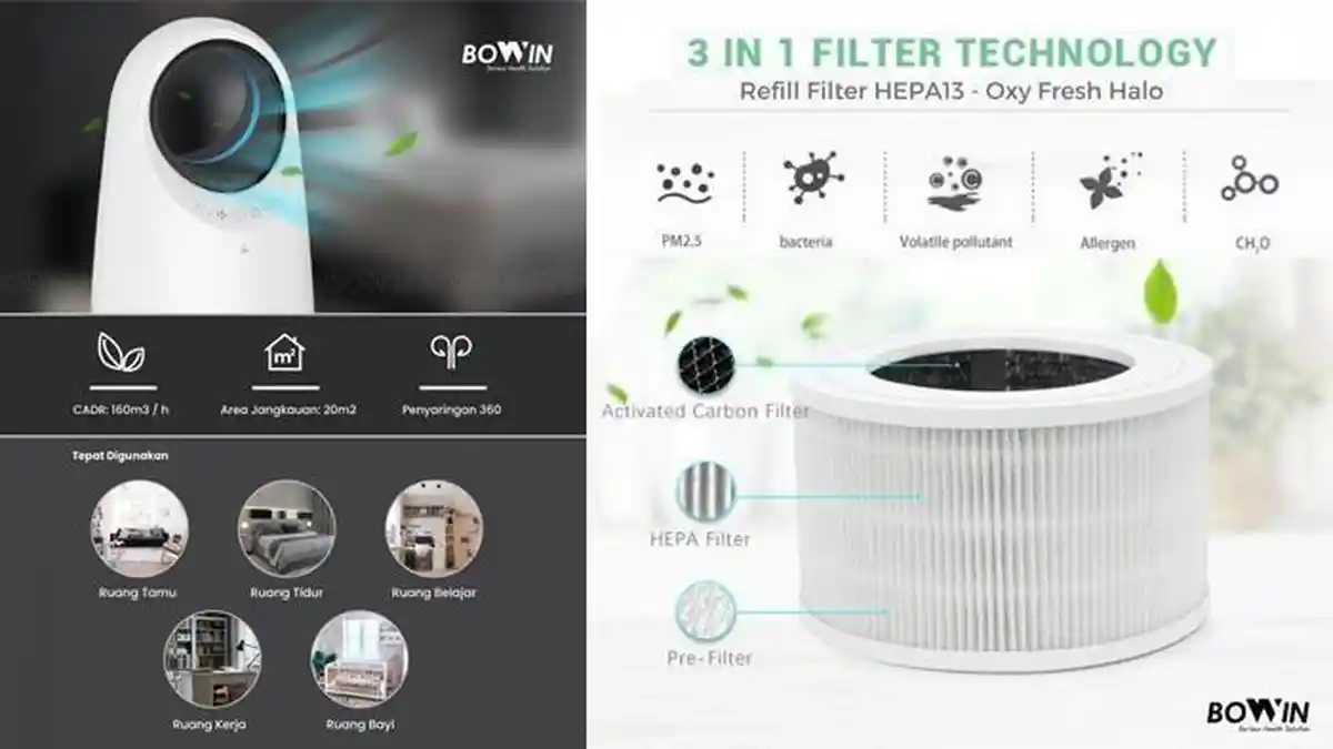 Mampu Saring Virus dan Bakteri, Air Purifier Bowin Tingkatkan Kualitas Udara Dalam Ruangan