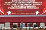 KPU Sahkan Perolehan Suara Pilpres di 36 Provinsi
