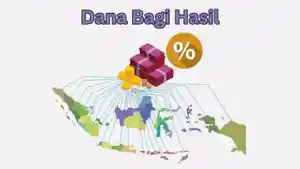 20250911_Dana-Bagi-Hasil_DBH_Pemimpin-daerah-Kaltim-berteriak_Walikota-Bontang.jpg