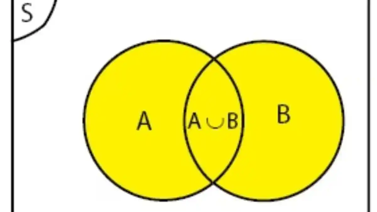 Diagram Venn : Karakteristik, Bentuk dan Cara Pengoperasiannya, Materi Belajar Matematika Kelas 7