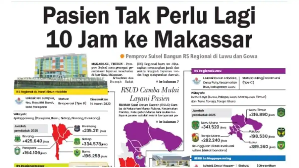 Pasien Tak Perlu Lagi 10 Jam ke Makassar