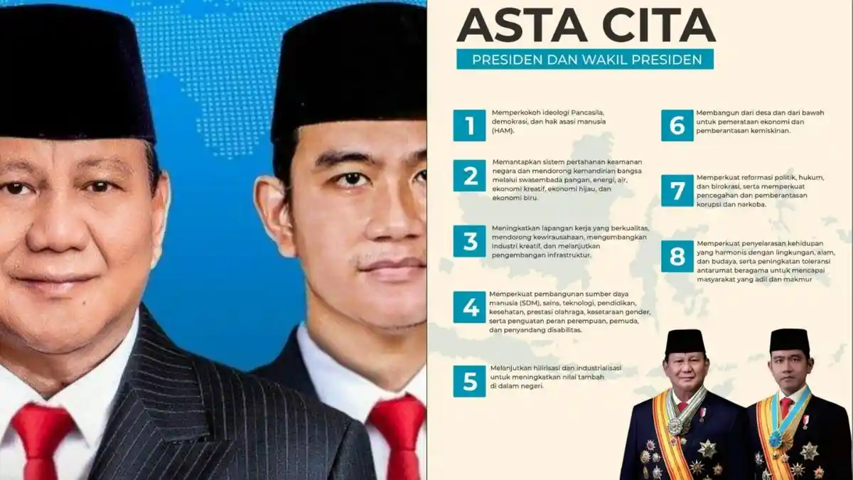 Ini 8 Poin Asta Cita sebagai Perwujudan Visi Misi Prabowo-Gibran