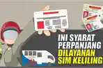 daftar-lengkap-syarat-buat-sim-baru-dan-cara-perpanjang-sim-tahun-2019.jpg