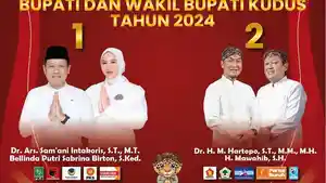 Link-Quick-Count-dan-Real-Count-Pilbup-Kudus-Jateng-2024-Samani-Belinda-Vs-Hartopo-Mawahib.jpg